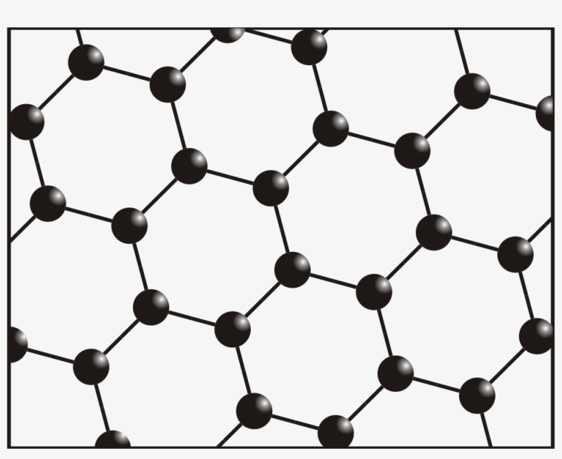 Graphene Is An Allotrope Of Carbon, transparent png #6909993