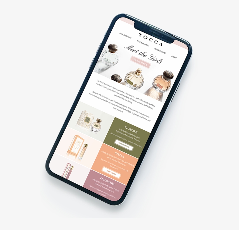 Dx Devised Welcome Email And Cart Abandonment Drip, transparent png #6910097