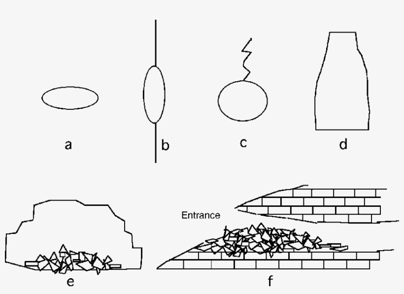 Cross Sectional Sketches And Longitudinal Section (f), transparent png #6910785