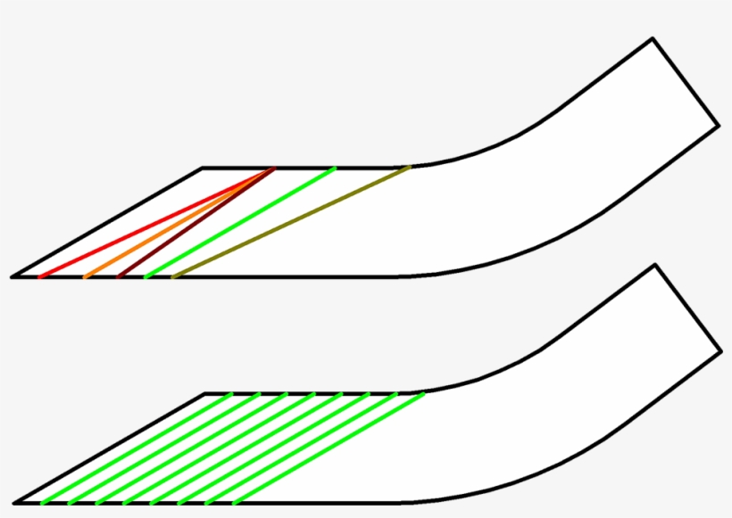 Carbon Footprint Offset Of Lawn Mowers, transparent png #6912446