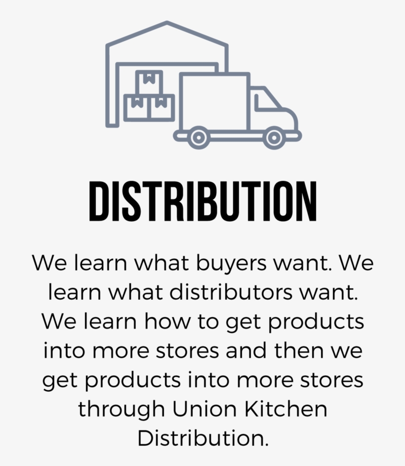Union Kitchen Ecosystem Distribution, transparent png #6913055