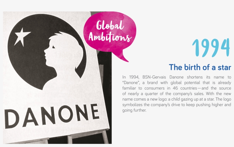 Click The Image To Play, transparent png #6914818