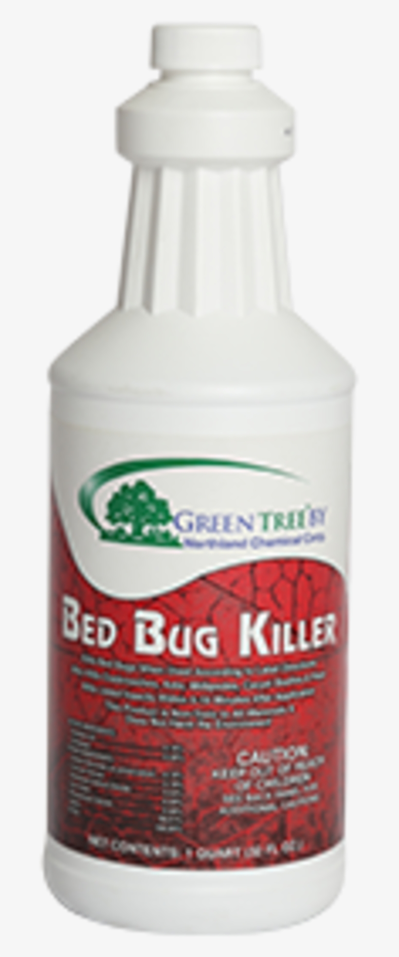 Main Navigation Bar, transparent png #6915447