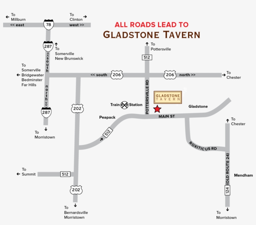 Gt Roadmap, transparent png #6917480