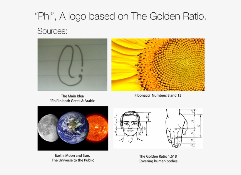 Theology The Golden Ratio Phi, transparent png #6918198