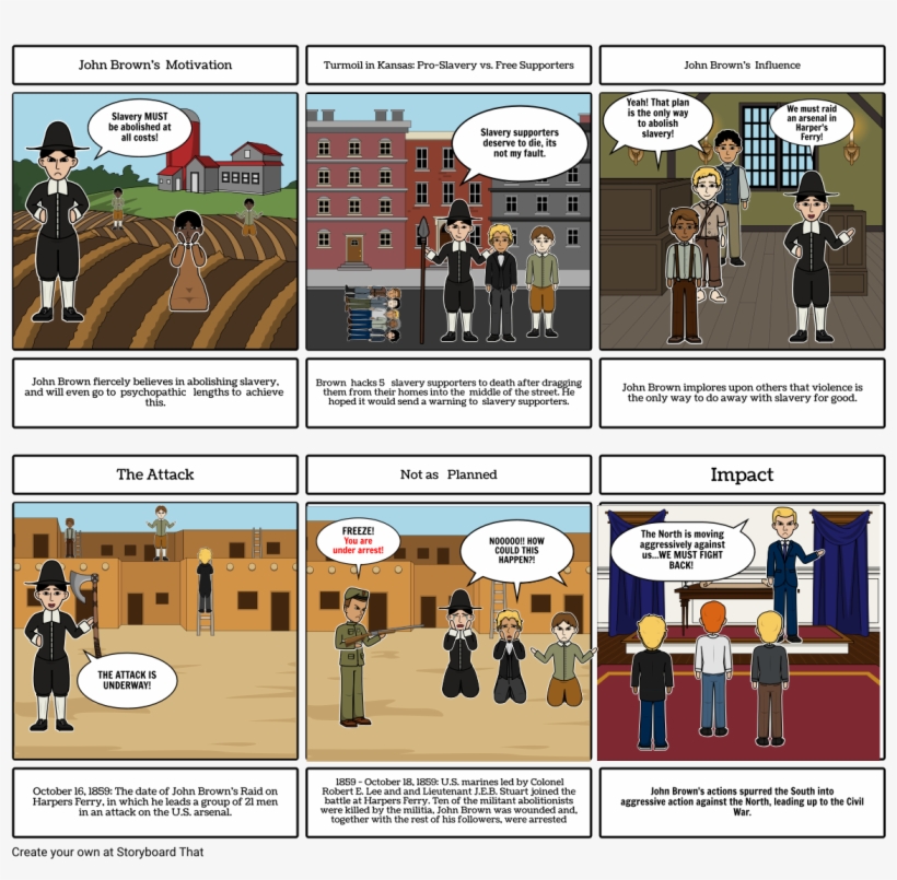 John Brown- Civil War Impact, transparent png #6918533