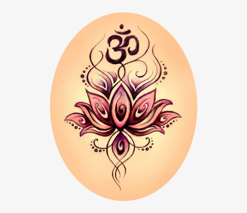 J Said That Om Is The Basic Energy Of Everything In, transparent png #6918978