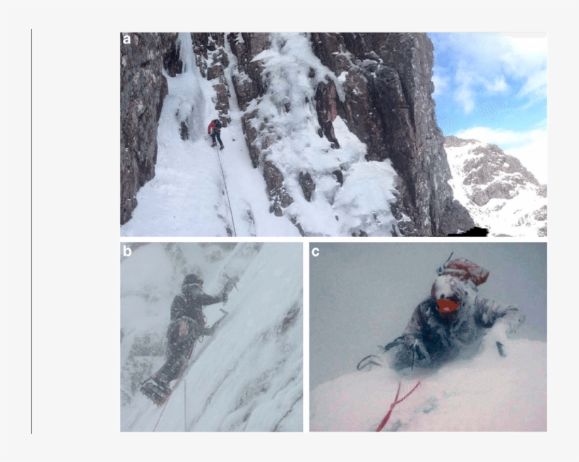 Photos Of Winter Climbing In Scotland, transparent png #6919283