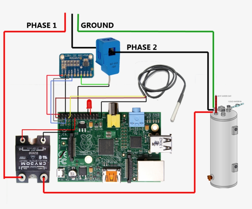 Raspberry Pi Water Control Schematic, transparent png #6922509