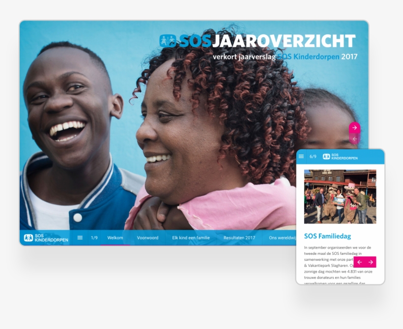 Interactive Jaarverslag Example Sos, transparent png #6924263