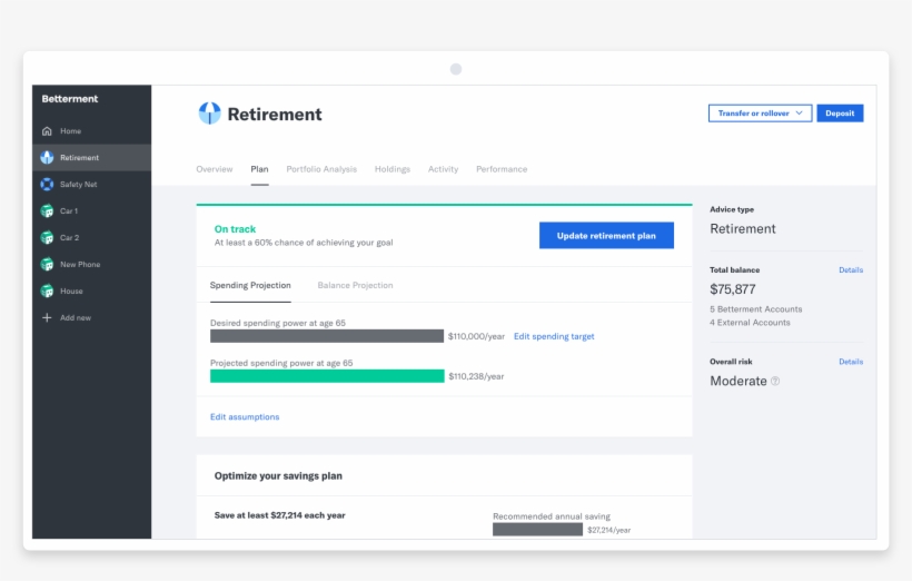 Unlike Some Other Retirement Tools, Your Plan Is Not, transparent png #6928708