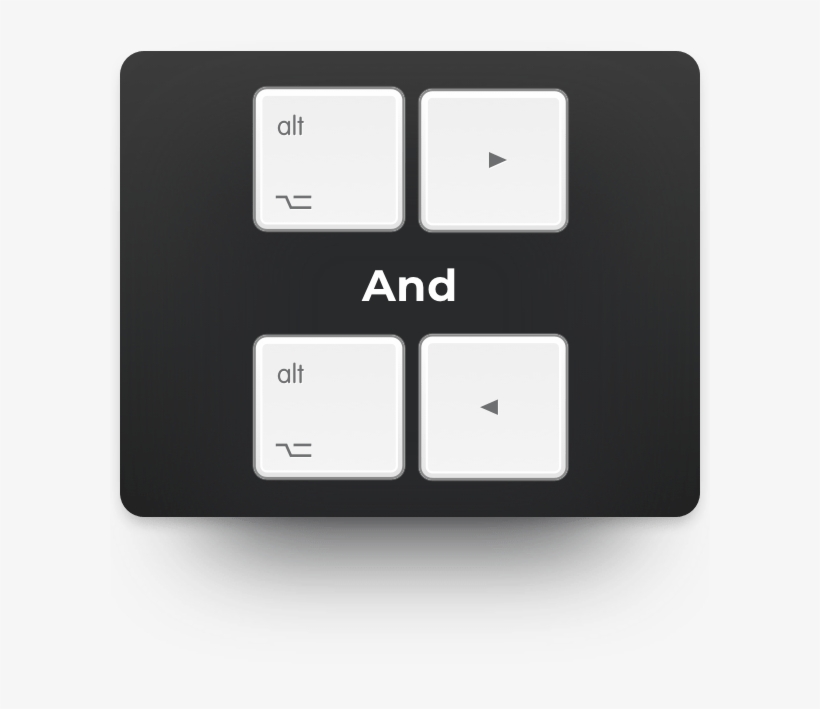 Alt Left Arrow And Cmd Left Arrow Jump Backwards A, transparent png #6934285