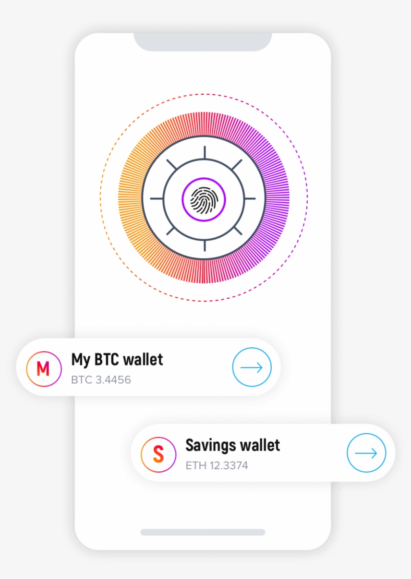 Become A Part Of The Future Of Finance, transparent png #6936724