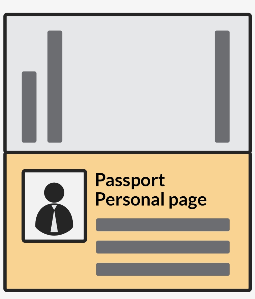 Front Side Of National Id / Driver's License Or Personal, transparent png #6937613