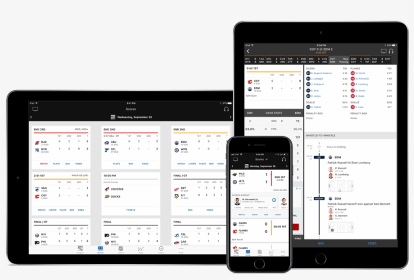Ipad Scoreboard , Iphone Scoreboard &amp, transparent png #6938530