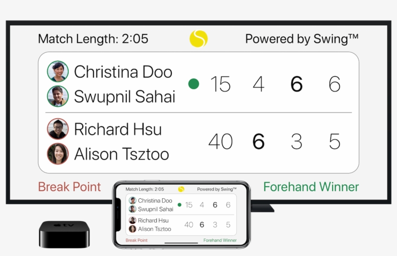 Leagues & Clubs, transparent png #6938592