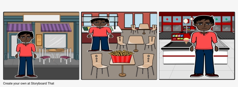 Sam Fat Matthew Huey, transparent png #6939141