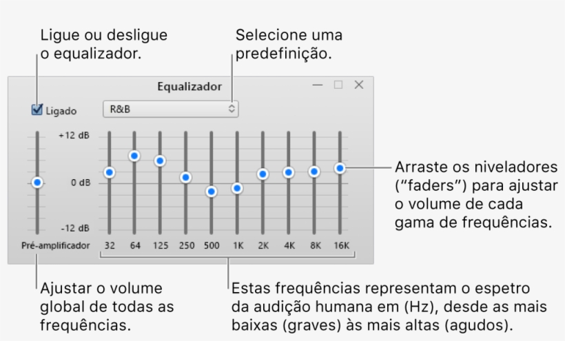 A Janela Equalizador, transparent png #6941254
