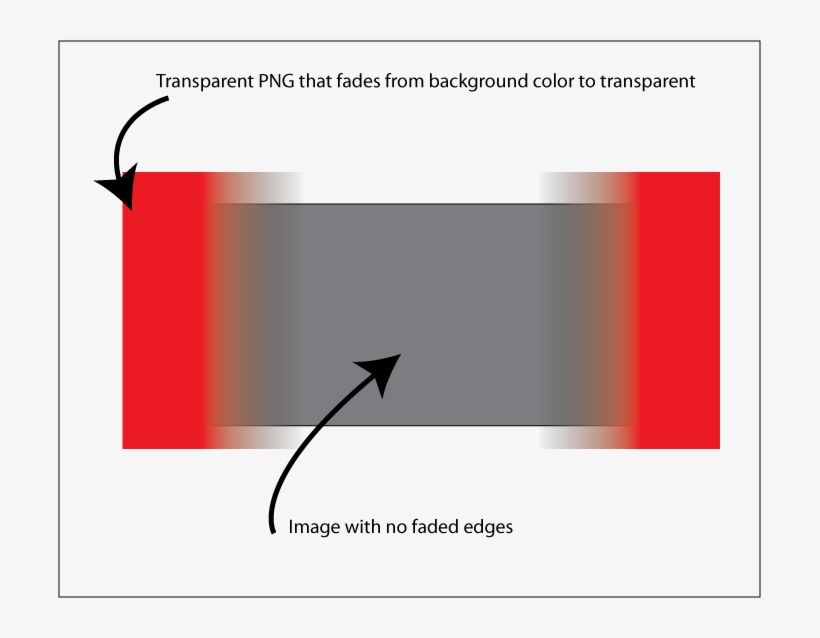 Enter Image Description Here, transparent png #6942714