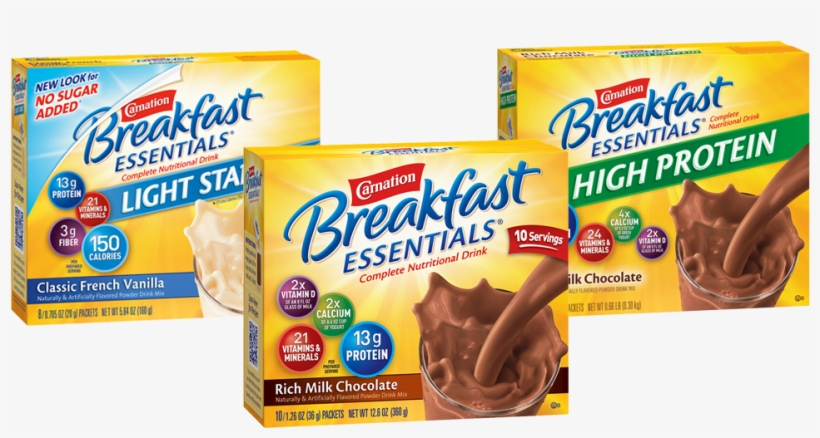 Powder Drink Mix, transparent png #6944542