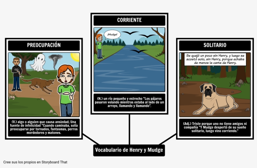 Henry Y Mudge, transparent png #6945619