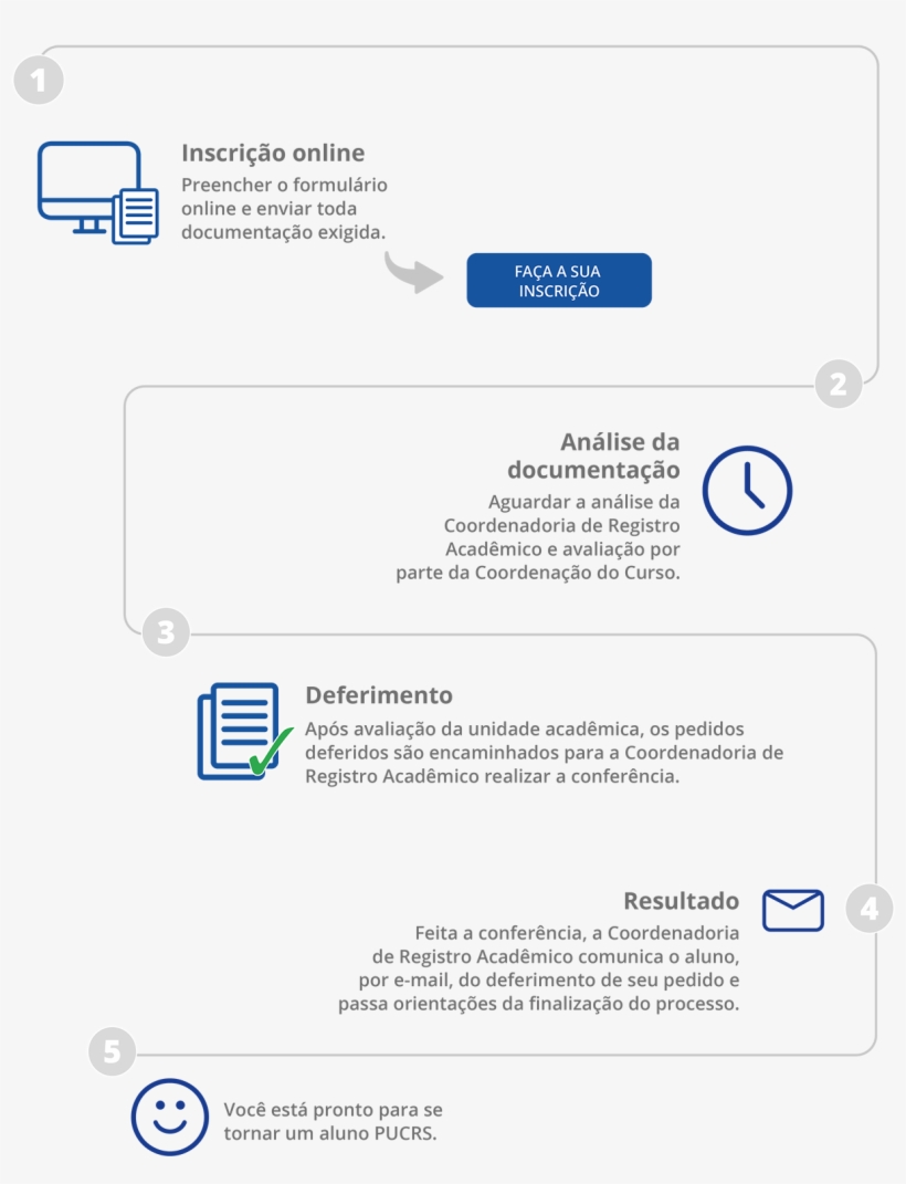 Desk Fluxo Transferencia Diplomado 2, transparent png #6945995