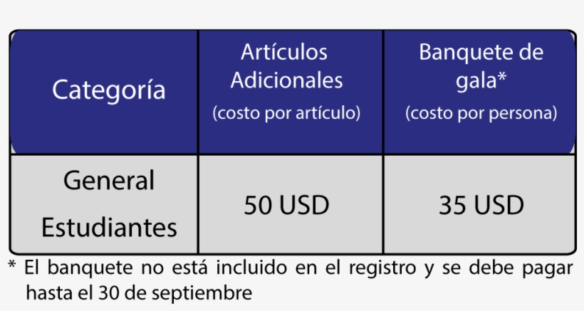 Los Precios No Consideran Gastos Administrativos Por, transparent png #6946145