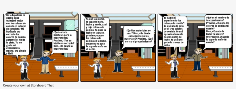 Spanish Experiment Storyboard, transparent png #6947802