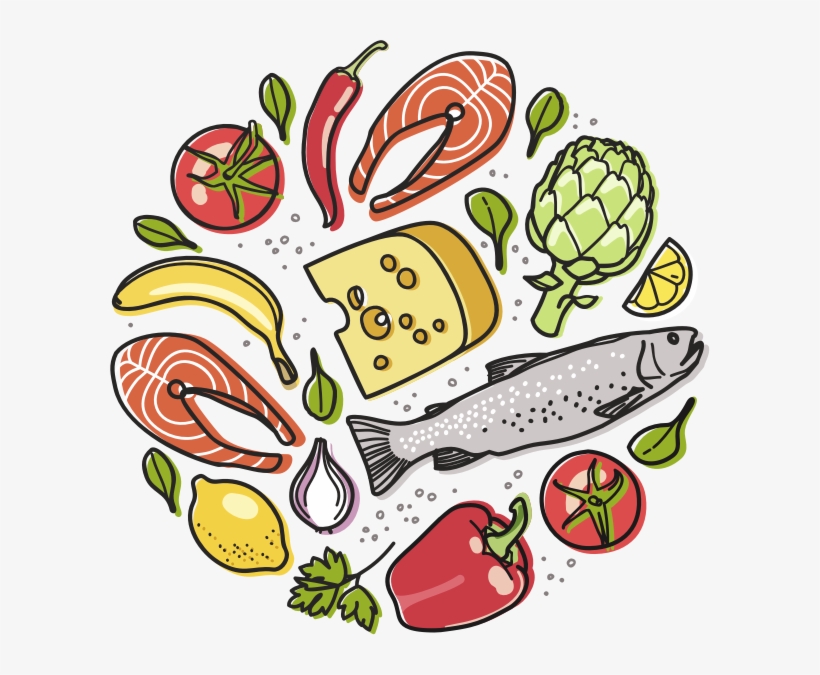 Halal Certified Food, transparent png #6948698