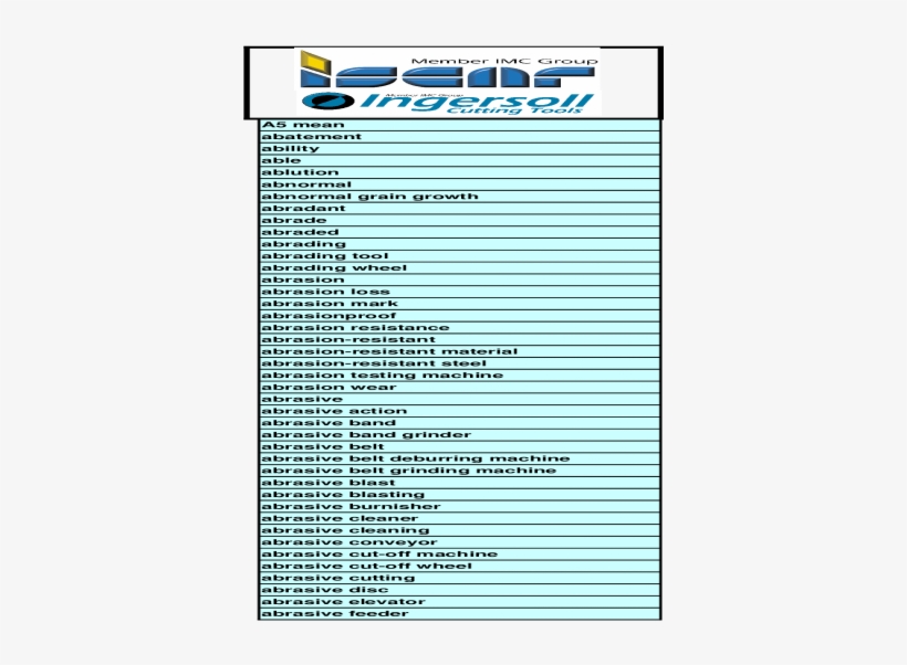 Linha Pontilhada Png, transparent png #6950734