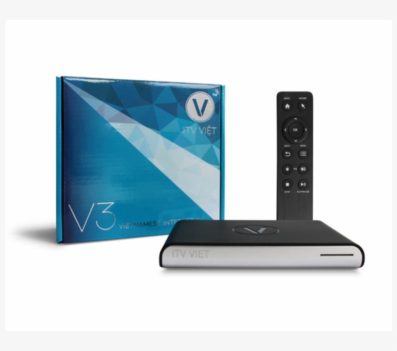 Box Tv Png, transparent png #6953672