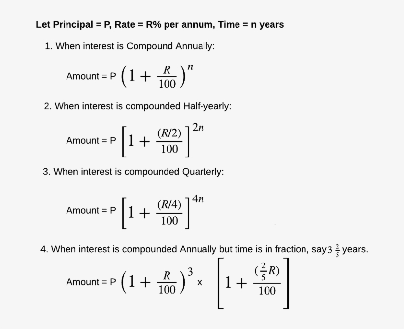 The Above-given Formulae Are Sufficient To Find The, transparent png #6953899