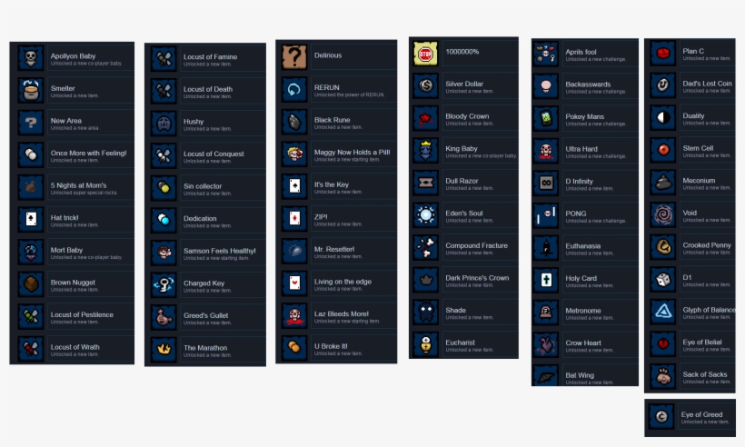 View Samegoogleiqdbsaucenao 1483486178721 ,, transparent png #6955095