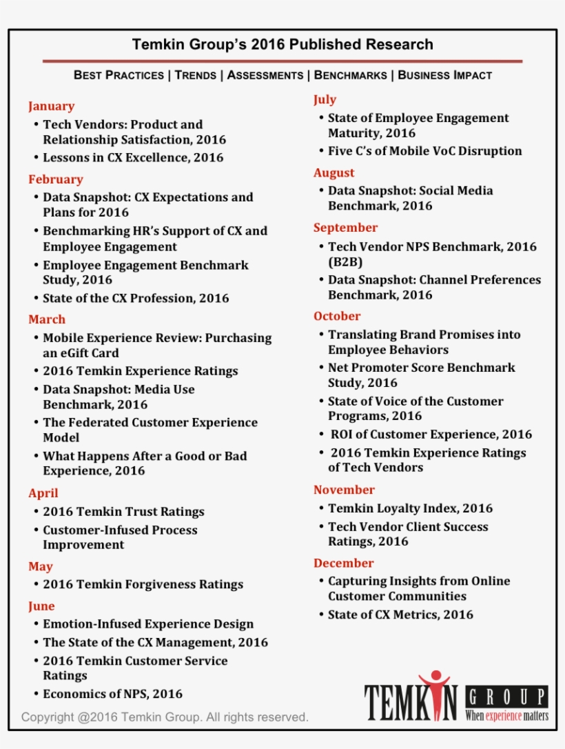 1612 2016researchreports V1, transparent png #6956174