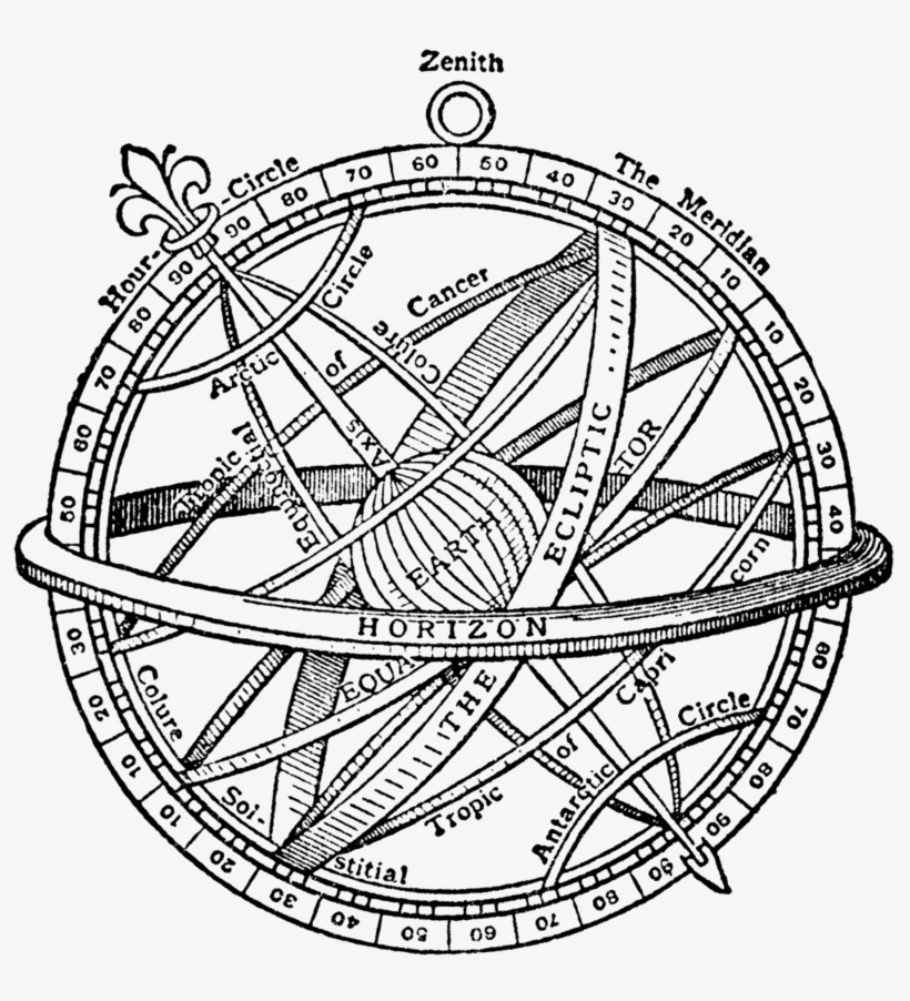 An Equatorial Sundial Is Beau, transparent png #6959945
