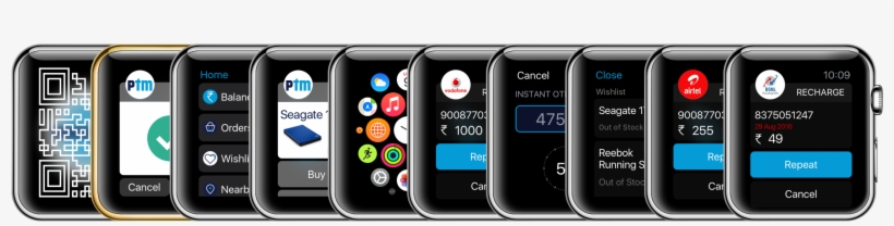 Lets Not Kid Ourselves, Apple Devices Are Awesome, transparent png #6960600