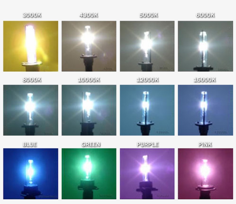 Diamond White 8000k, transparent png #6961198