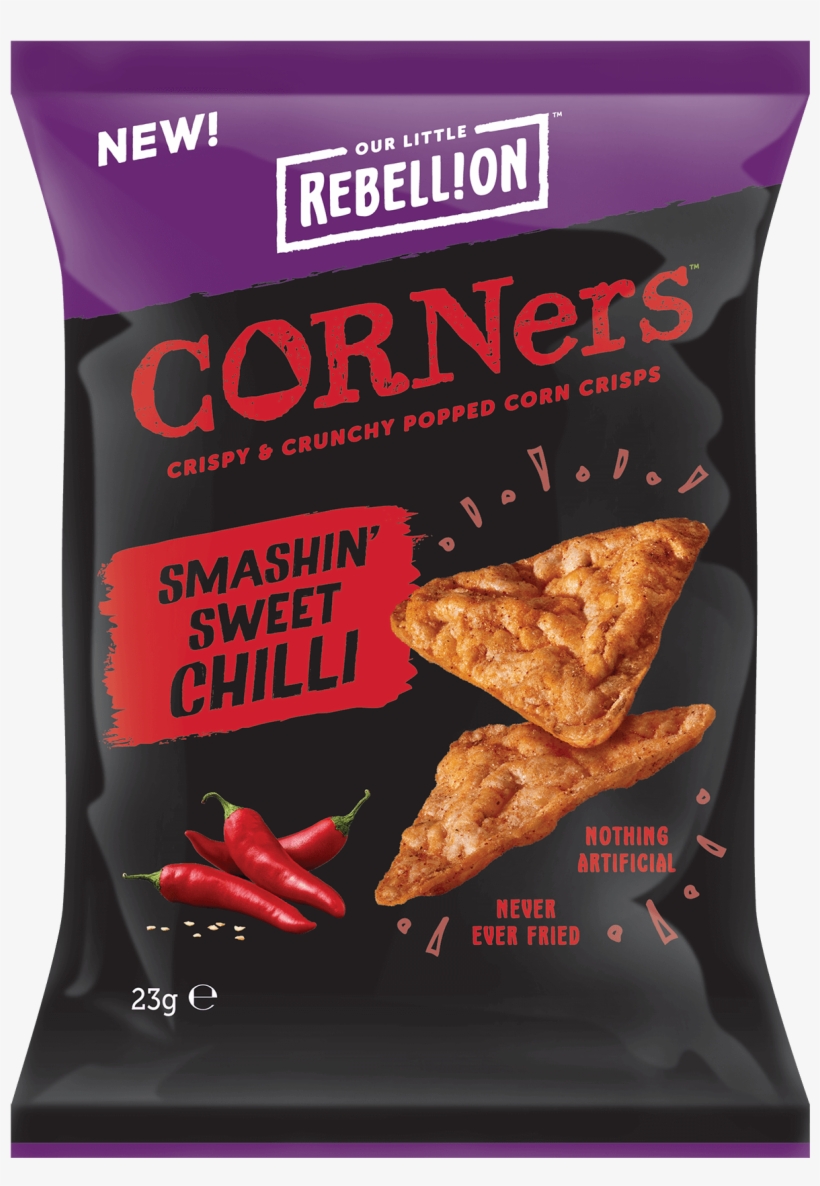 Chilli Png, transparent png #6962215