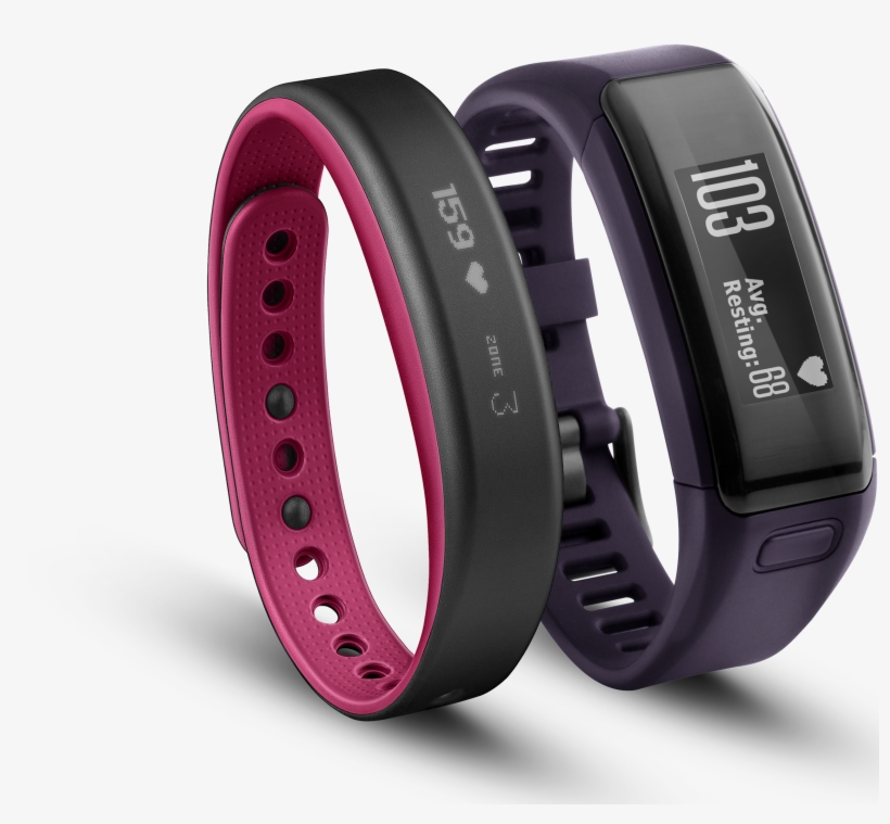 Vivosmart Move Units 3x, transparent png #6963617