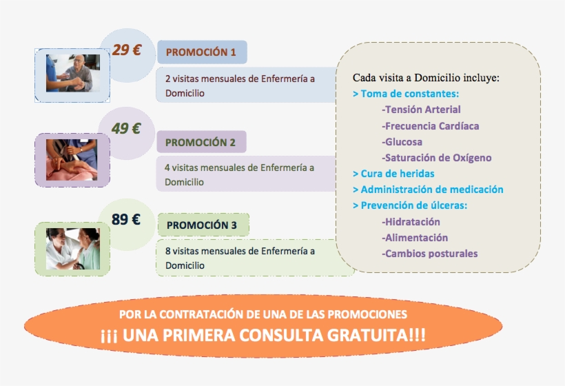 Https - //www - Callosasalud - Com/wp Https - //www, transparent png #6963824