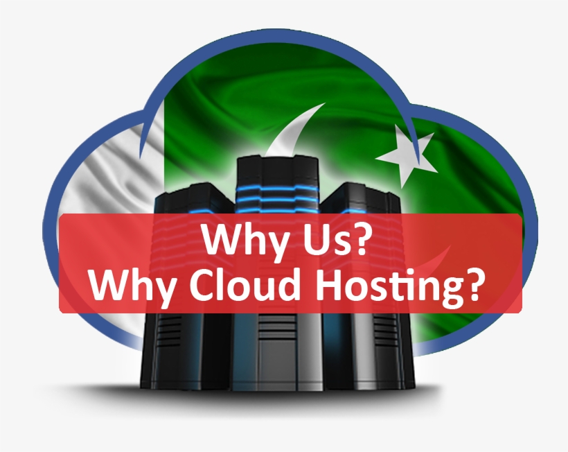 Why Website Hosting & Domain Registration In Pakistan, transparent png #6964085