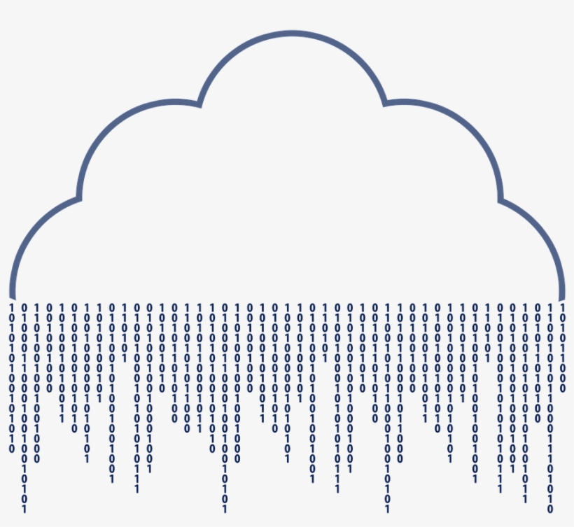 Cloud Hosting Png, transparent png #6964133