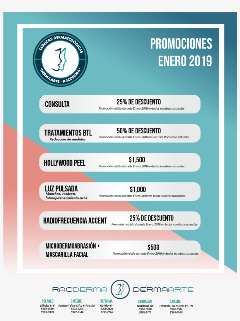 Conoce Nuestras Promociones Hoy, transparent png #6964483