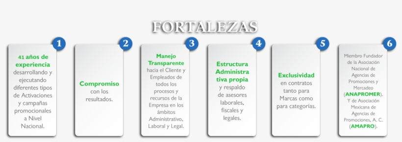 Iniciosigma2018 05 22t15, transparent png #6965454