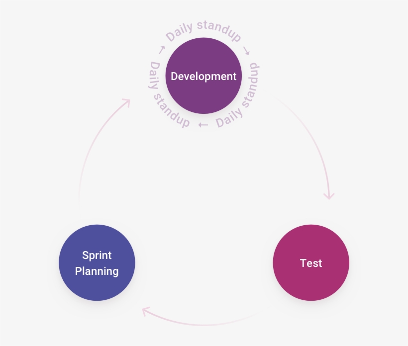 Graphic Qa, transparent png #6966548