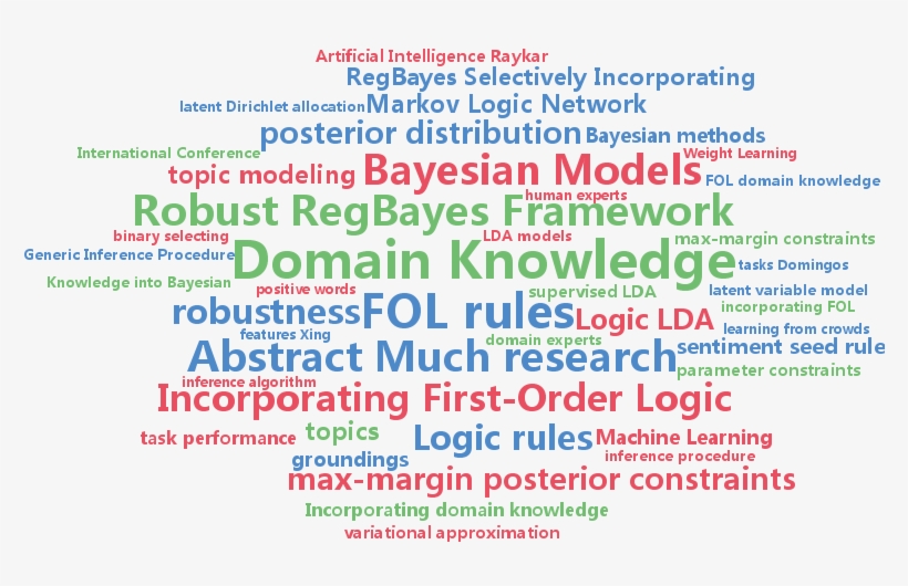 Download Pic, transparent png #6967821