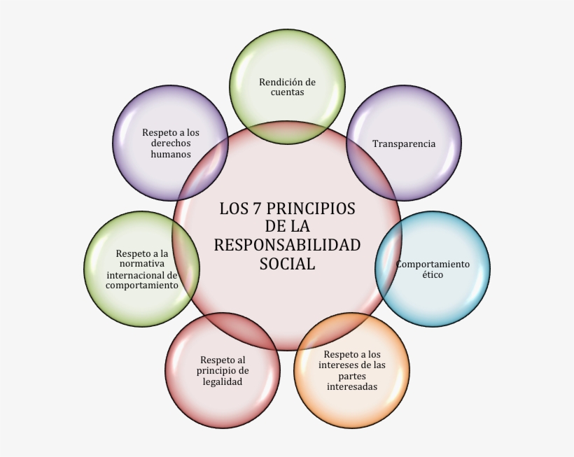 Beneficio, transparent png #6968165