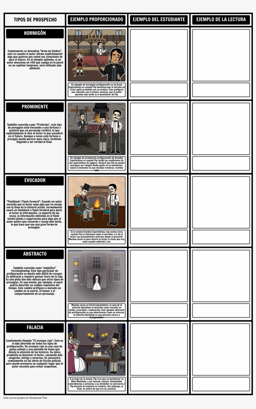 Choisir Comment Imprimer Ce Story-board, transparent png #6968234