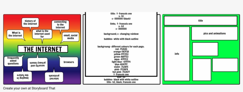 Programming, transparent png #6968302