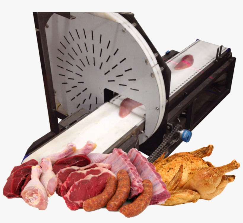 Meat & Poultry, transparent png #6968824